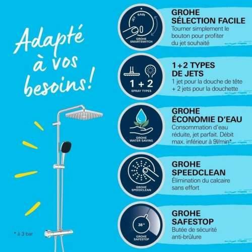 Stup za tuširanje Grohe Vitalio Comfort 250 Plastika Cijena