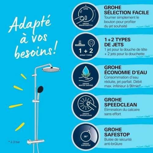 Stup za tuširanje Grohe Vitalio Start System 250 Cijena