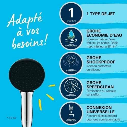 Glava tuša Grohe Plastika Cijena