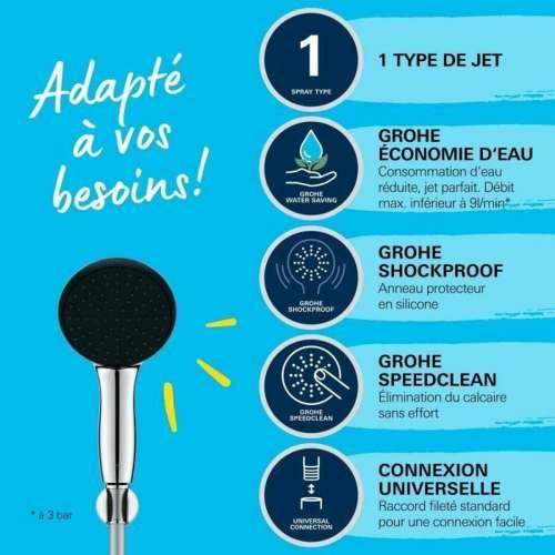 Glava tuša Grohe Plastika Cijena