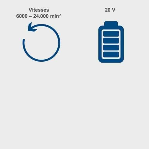 Vancentrična brusilica Scheppach 20 V Cijena