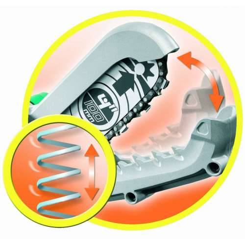 Motorna Pila Black & Decker Alligator GK1000 550 W (15 cm) Cijena