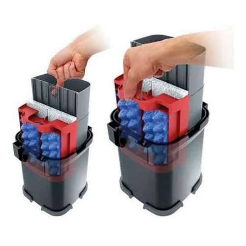Filtar Fluval Series 7 207 Cijena