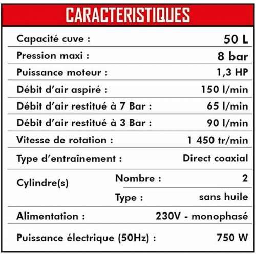 Kompresor Zraka MECAFER 425523 Vodoravno Tih 8 bar 24 L Cijena