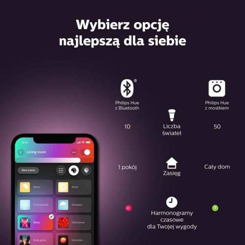 Pametna Žarulja Philips 7820230P7 Crna (6500 K) Cijena