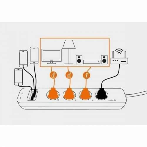 Produžni Kabel s 4 Utičnice bez Prekidača SCS SENTINEL SmartPlug 240 V Cijena
