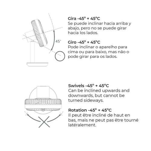 Stolni Ventilator EDM 33501 Bijela 5 W 4 W 16,5 x 18,5 cm 17 x 13 x 26 cm Punjivo USB Cijena