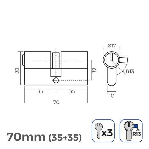 cilindar EDM 85179 r13 nikal Kratka ručica europski Cijena