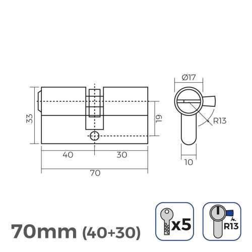 cilindar EDM 85181 r13 nikal Kratka ručica europski Cijena