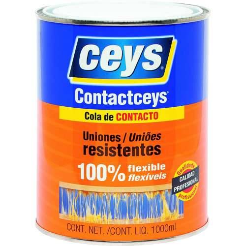 Red Ceys Cijena