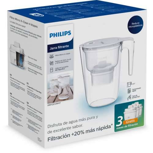 Vrč Philips AWP2933WHT3 Cijena