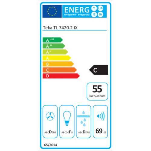 Konvencionalna Napa Teka TL7420.2 Čelik Cijena