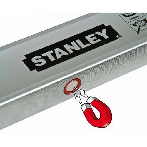 Libela Stanley Classic STHT1 Cijena