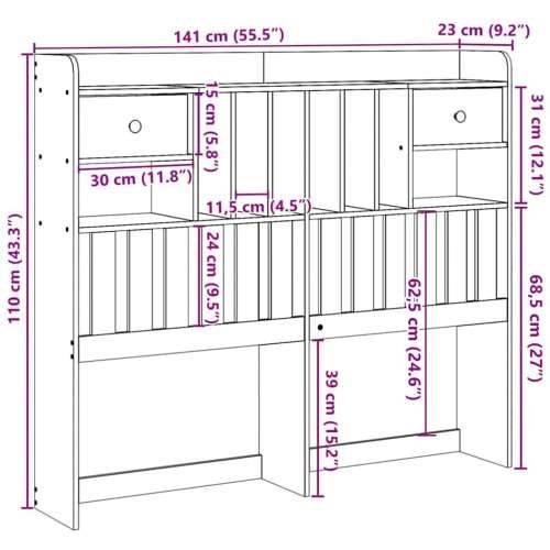 Uzglavlje sa spremištem 135 cm od masive borovine - Prirodna 135 cm 1 Cijena