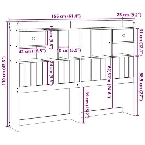 Uzglavlje sa spremištem 150 cm od masive borovine - Prirodna 150 cm 1 Cijena