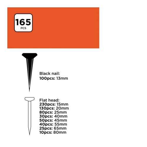 Čavli Black & Decker 975 Dijelovi Cijena