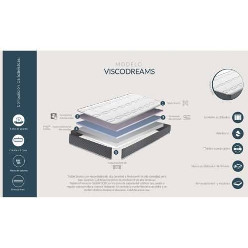 Viskoelastični madrac Skydreams Viscodreams Cijena