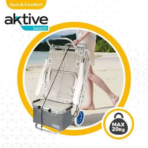 Višenamjenska Kolica Aktive Plava 47 x 100 x 52 cm (4 kom.) Cijena