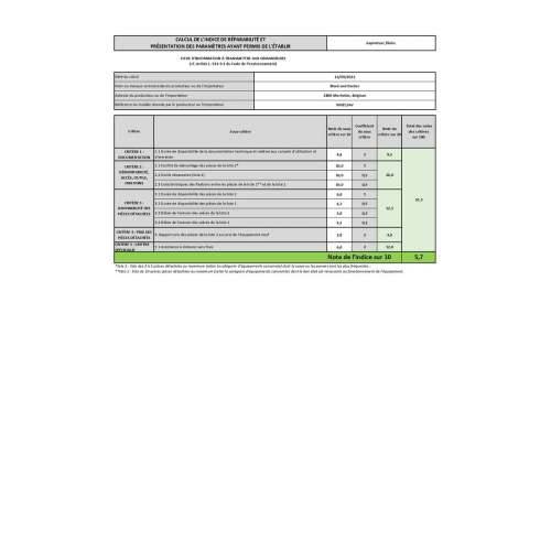 Ručni Usisavač Black & Decker NVB12AV Crna Cijena