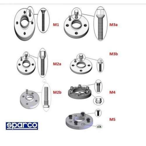 Set razdjeljnika Sparco S051STB100 Cijena