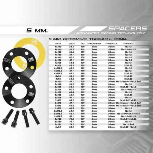 Set separatora OMP OMPS08420501 5X100 57,1 M14 x 1,50 5 mm Cijena