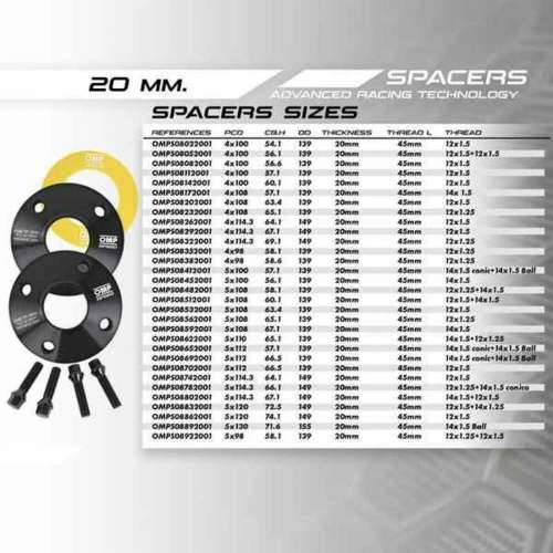 Set razdjeljnika OMP OMPS08692001 Cijena