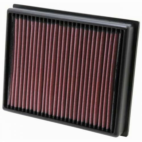 Zračni filter K&N 33-2992 Cijena