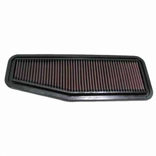Zračni filter K&N KN33-2216 Cijena