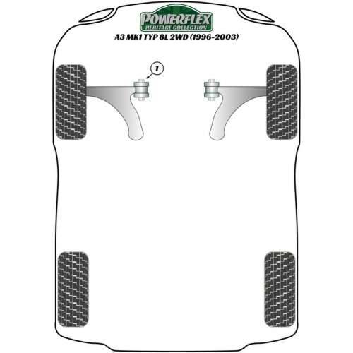 Silentblock Powerflex PFF3-610 Delantera stražnja Cijena