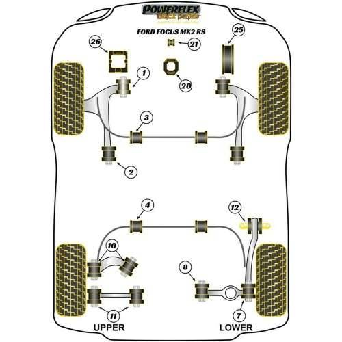 Silentblock Powerflex PFF19-1203-24 24 mm Cijena