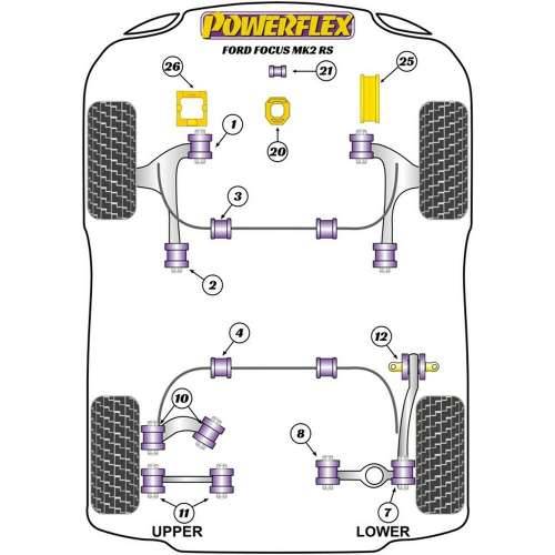 Silentblock Powerflex PFR19-1215-22 Cijena
