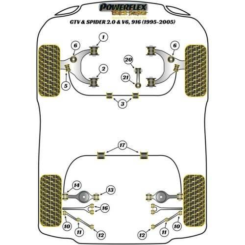 Silentblock Powerflex PFR1-711 Amortizer Cijena