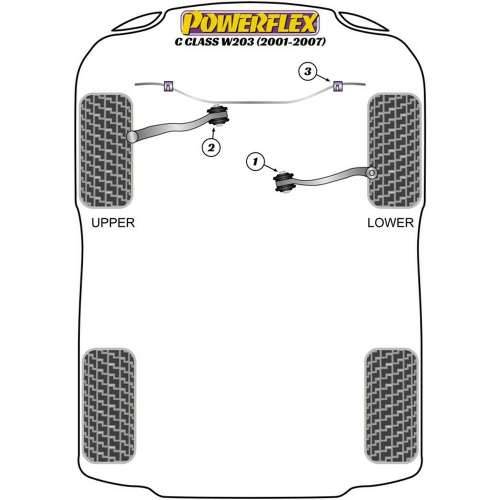 Silentblock Powerflex PFF40-503-20BLK Cijena