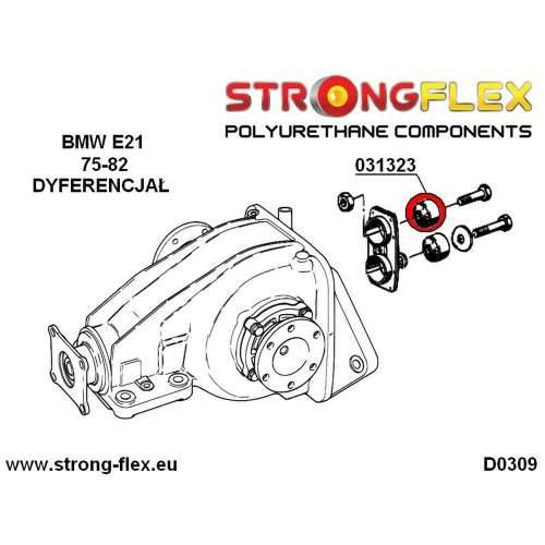 Silentblock Strongflex 031323A (2 pcs) Cijena
