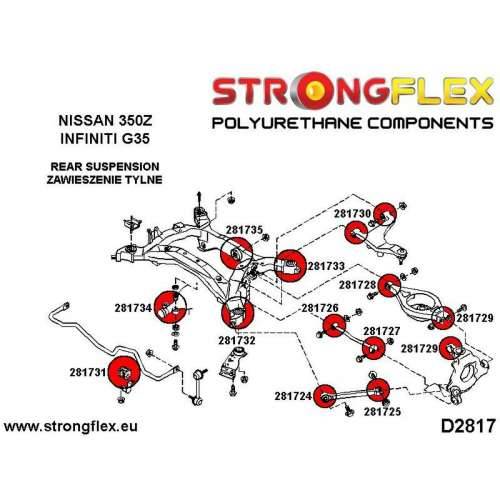 Silentblock Strongflex STF281735A stražnja Cijena