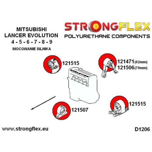Silentblock Strongflex STF126144B Cijena