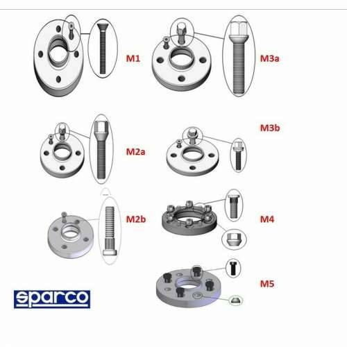 Set razdjeljnika Sparco S051STB216 Cijena