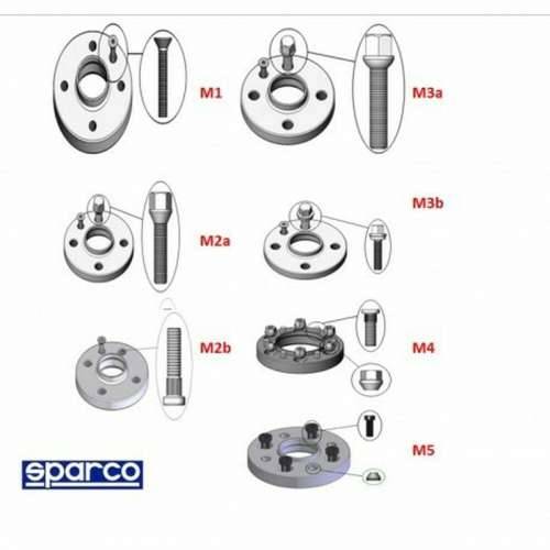 Set razdjeljnika Sparco S051STB04 Cijena