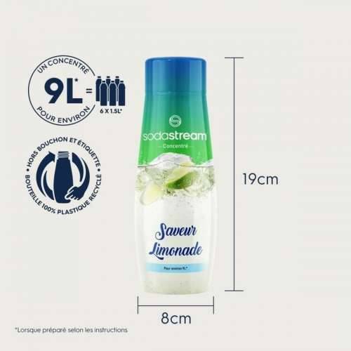Soda sodastream LIMONADE Cijena