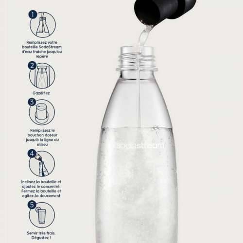 Soda sodastream LIMONADE Cijena