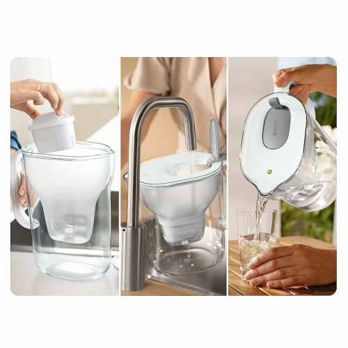 Vrč na filtar Brita   2,4 L Cijena