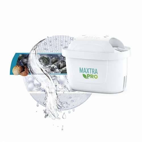 Vrč na filtar Brita   2,4 L Cijena