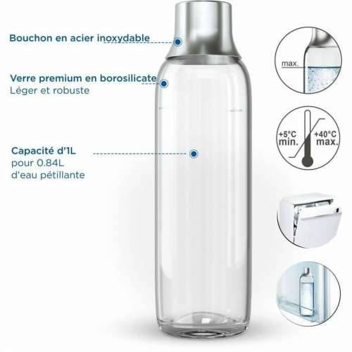 Soda Brita 1 L 2 kom. Cijena