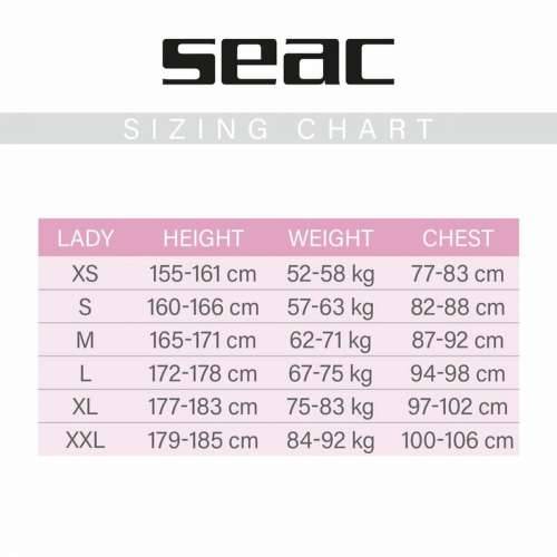 Neopren Seac Shorty Look 2,5 Mm Crna Cijena