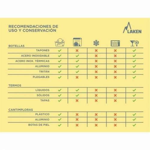 Boca vode Laken OBY Princess Roza Plastika (0,45 L) Cijena