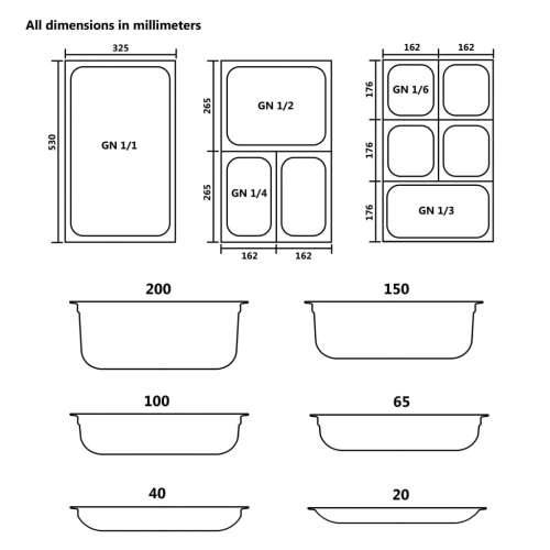 Posude Gastronorm 4 kom GN 1/1 65 mm od nehrđajućeg čelika  - 530 x 325 x 65 mm Cijena