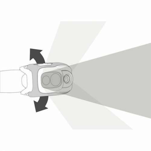 LED Svjetiljka za Glavu Petzl E095BB02 Plava Crna Crna/Bijela 1100 Lm (1 kom.) Cijena