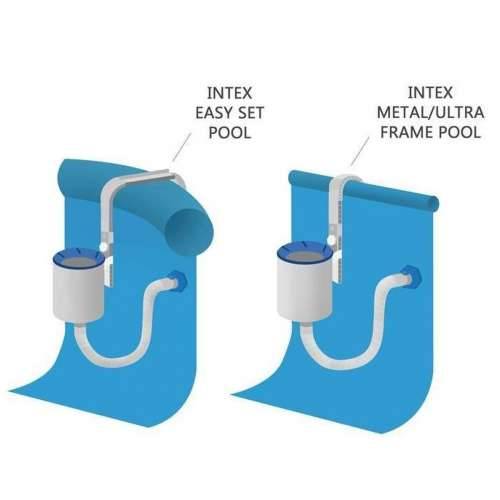 Filter za bazen Intex Deluxe 28000 Cjediljka Cijena