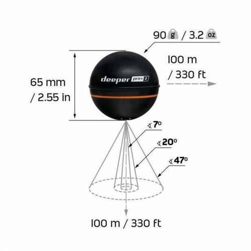 sonda Deeper ITGAM1080 ribolov Cijena