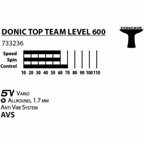 Reket za ping pong Schildkröt Top Team 600 Cijena